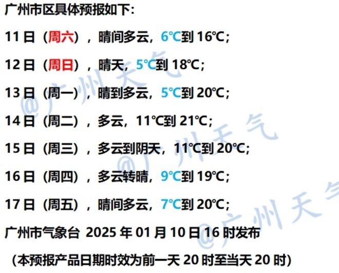 地发布寒冷预警！零下气温或出现在……qy球友会体育又干又冷穿多点！广东多(图4)