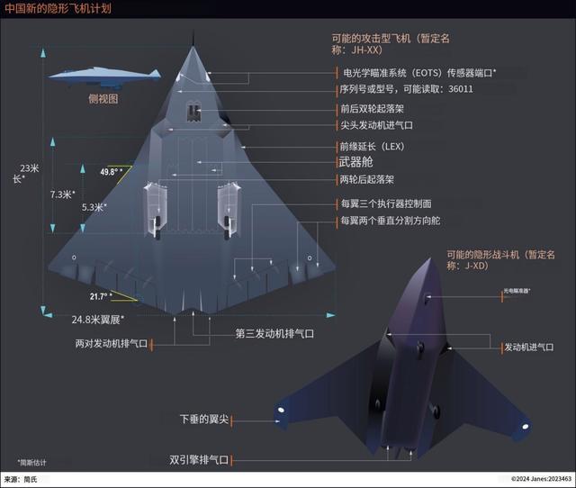 现雪崩式溃败！六代机是中国压倒性的胜利千亿球友会首页美媒研判西太制空权将出(图6)